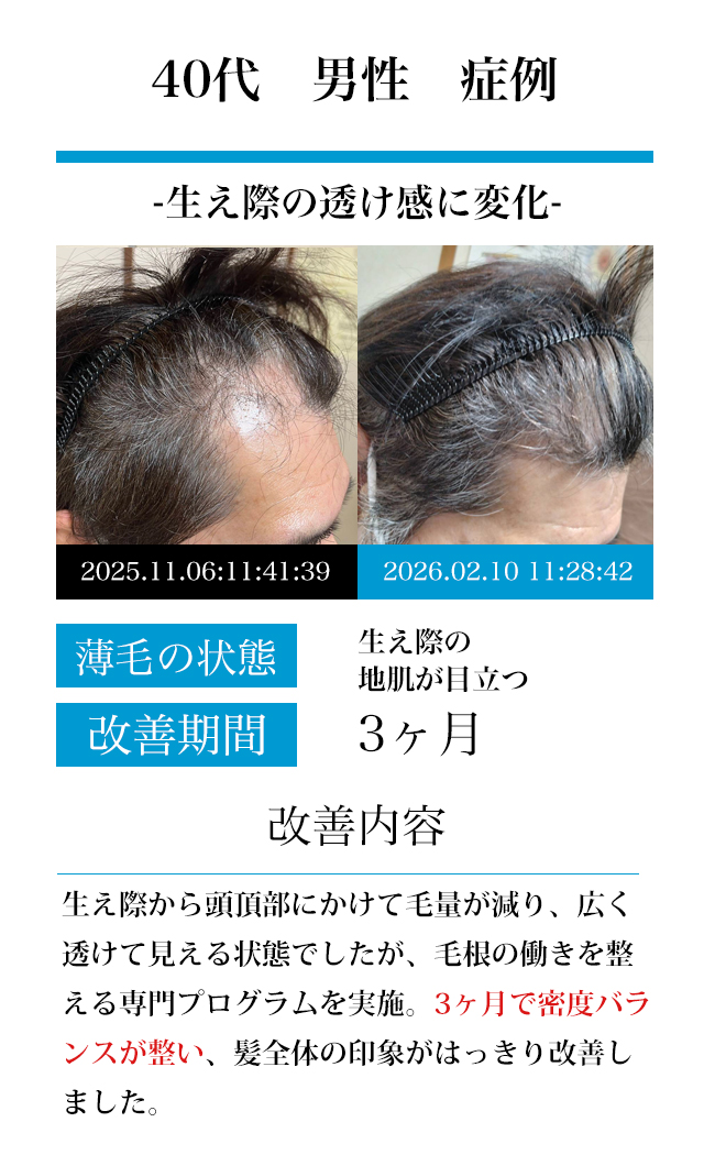 男性50代