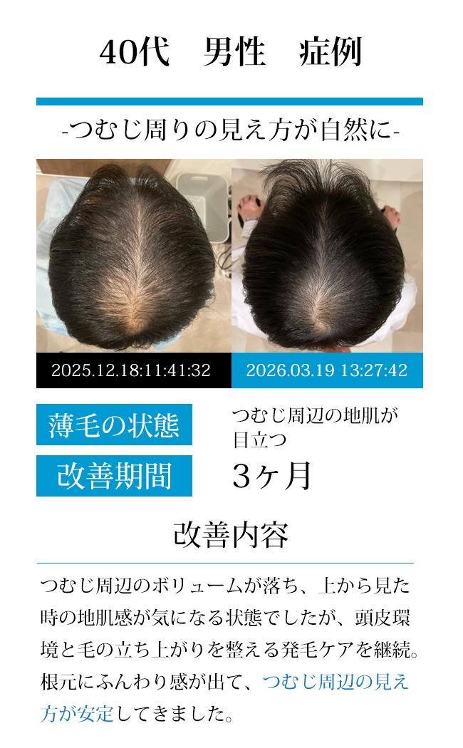 男性50代