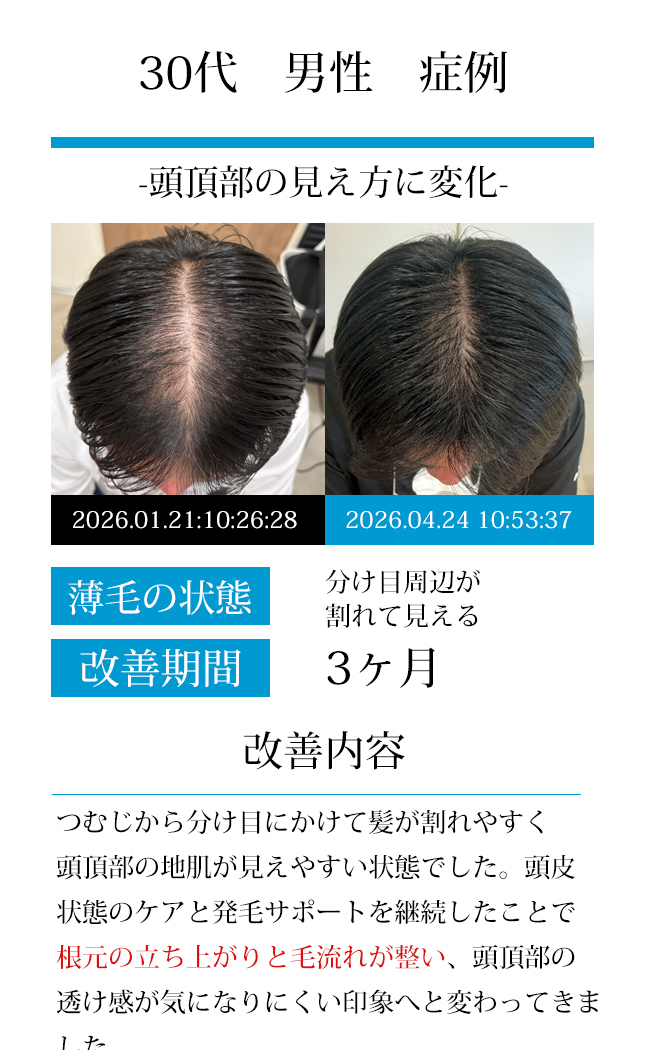 男性50代