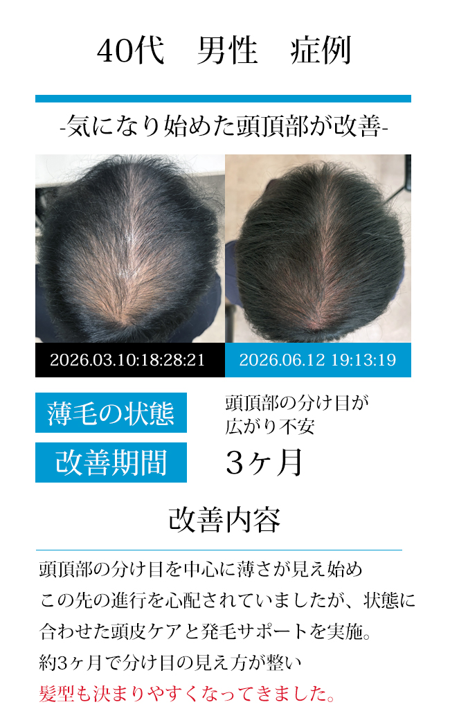 男性40代