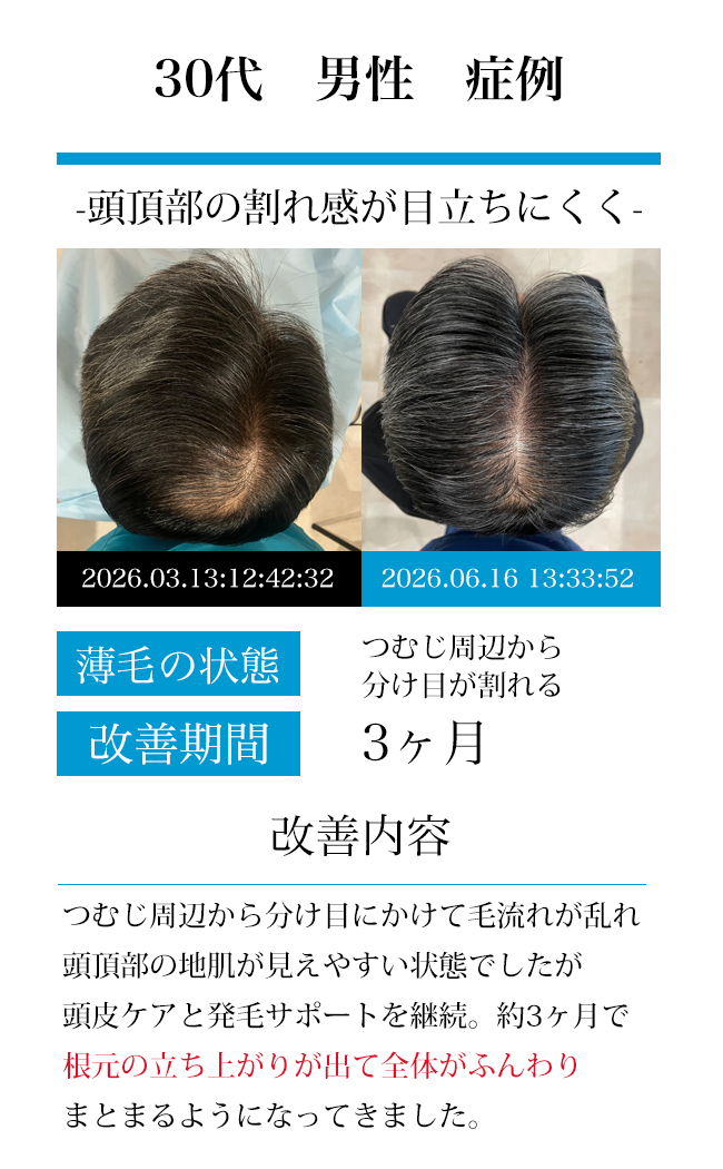 男性30代