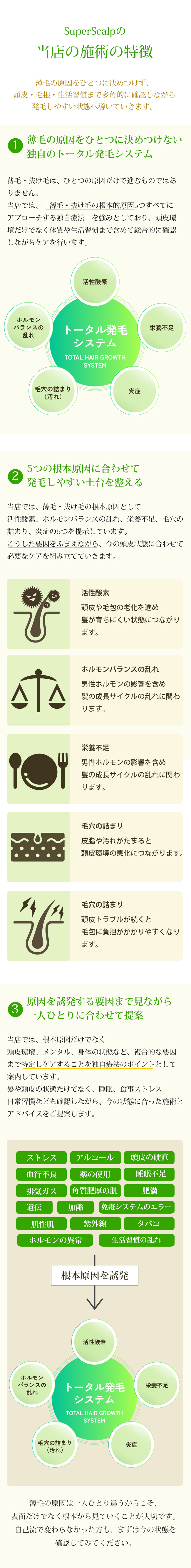 当サロンの特徴