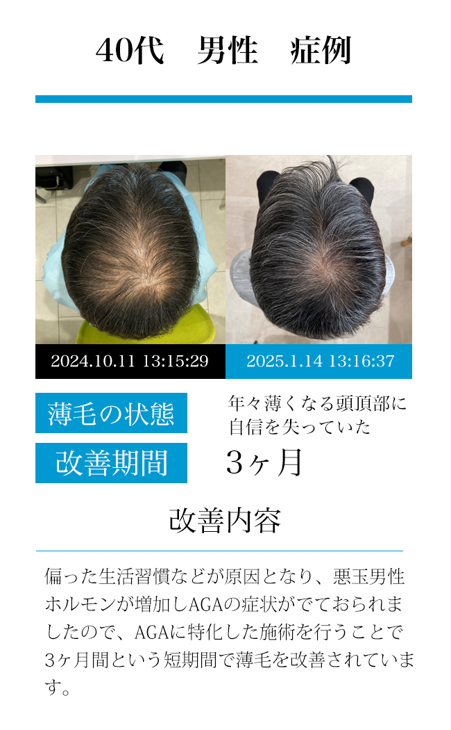 男性30代