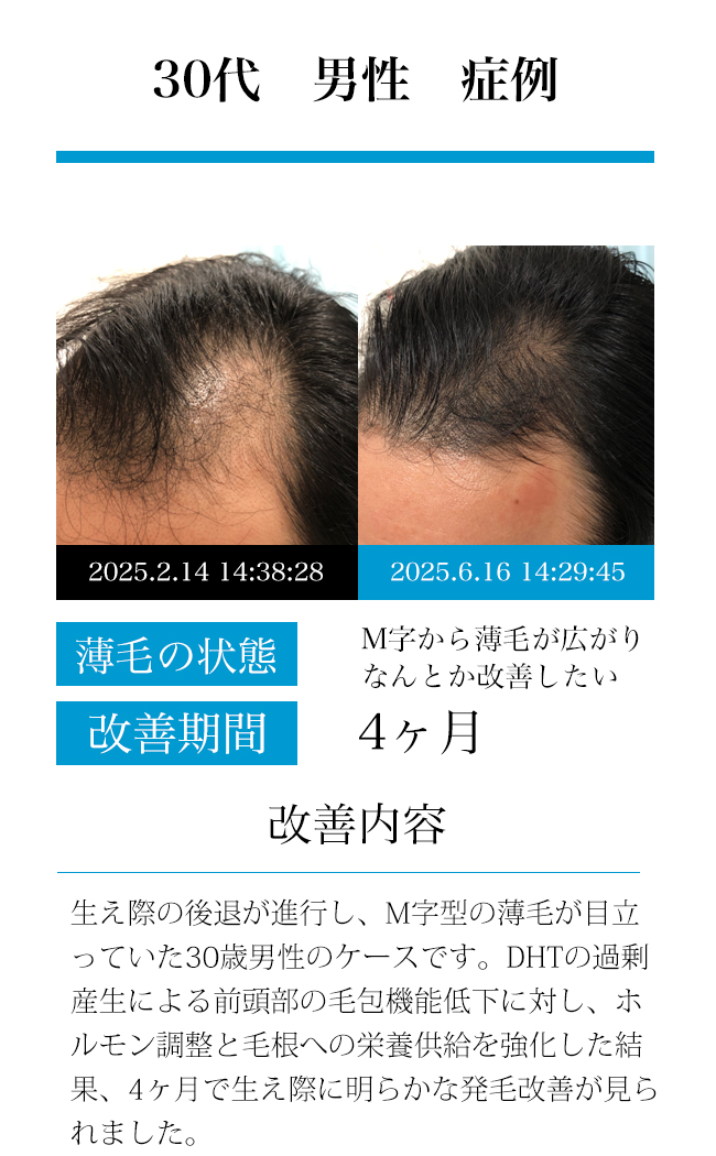 男性30代